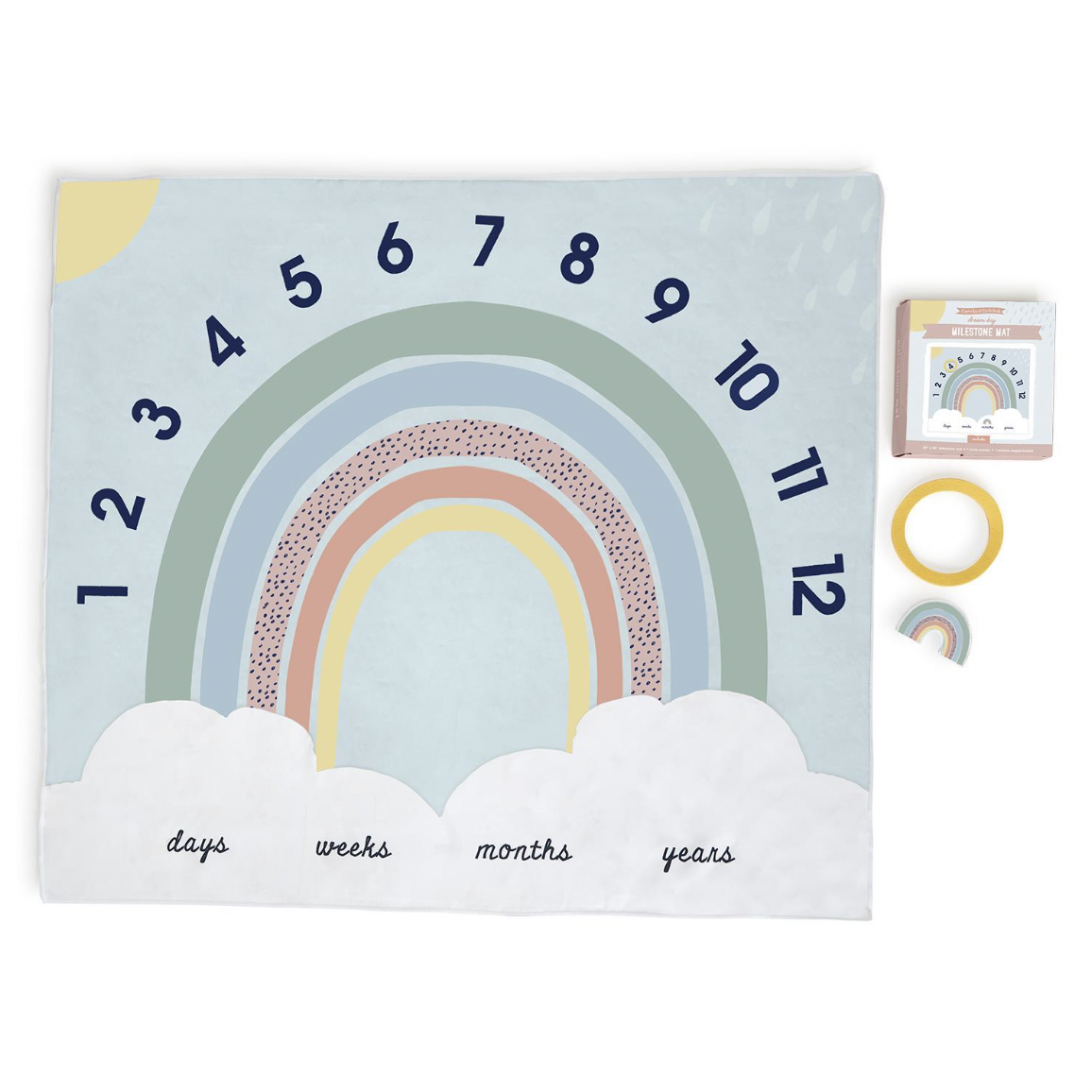 Cupcakes & Cartwheels Dream Big Milestone Mat